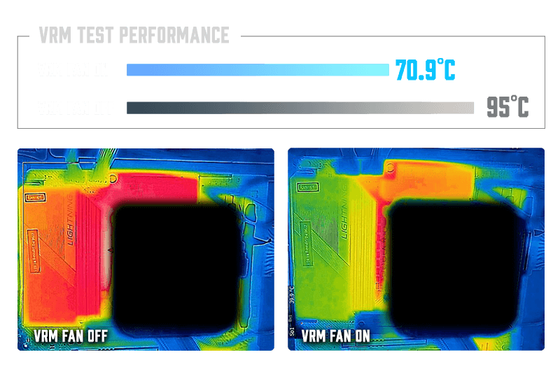 Optimized Thermal Fan(Target+Strip)-2